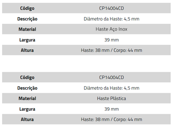 dimensoes cadeados lockout tagout