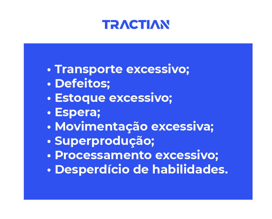 Oito principais desperdícios a serem combatidos pelo conceito lean TRACTIAN