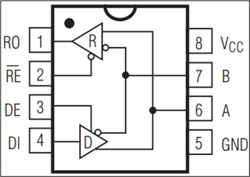 Circuito conversor max RS485