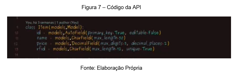 Código API automacao adega