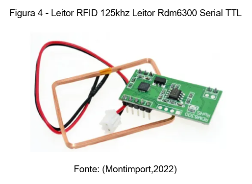 Leitor RFID RDM6300