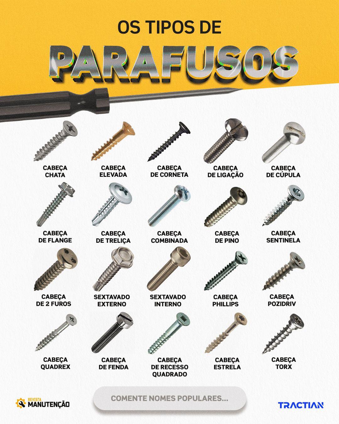 Tipos de parafusos e suas aplicações - Revista Manutenção