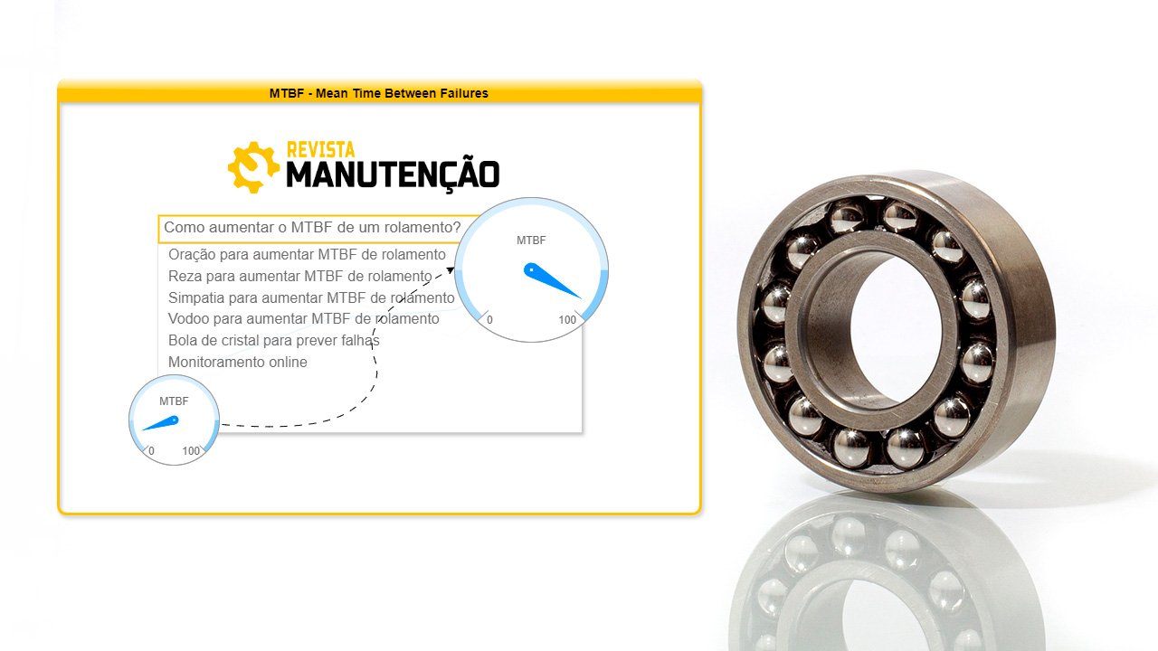 Como aumentar o MTBF de um rolamento