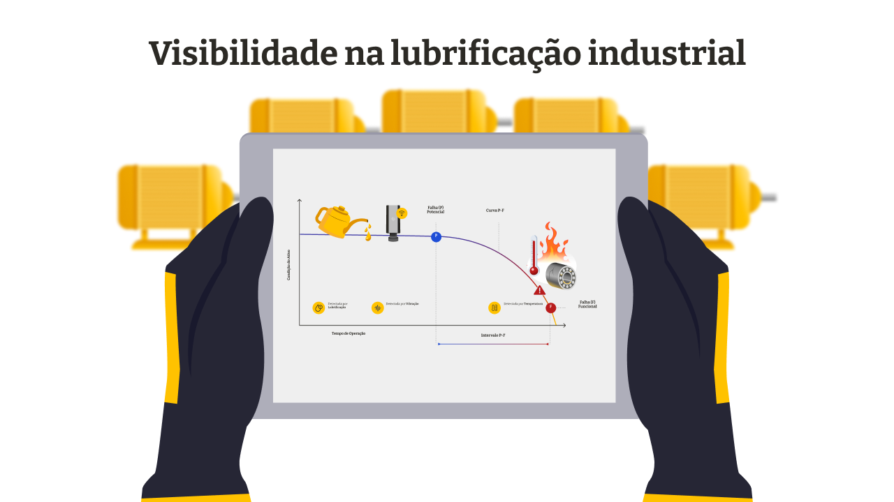 visibilidade-na-lubrificacao-industrial visibilidade-na-lubrificacao-industrial